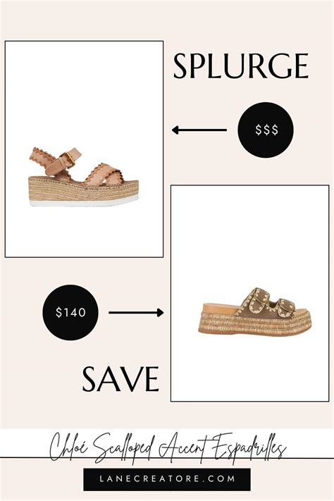 chloe sandalen dupe|chloe inspired sandal dupe.